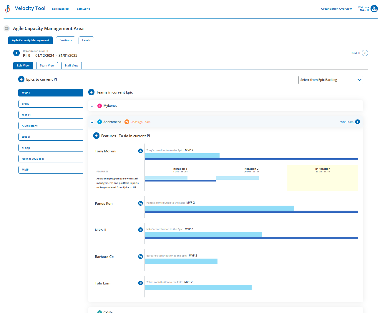 Agile Capacity Management - Epic View