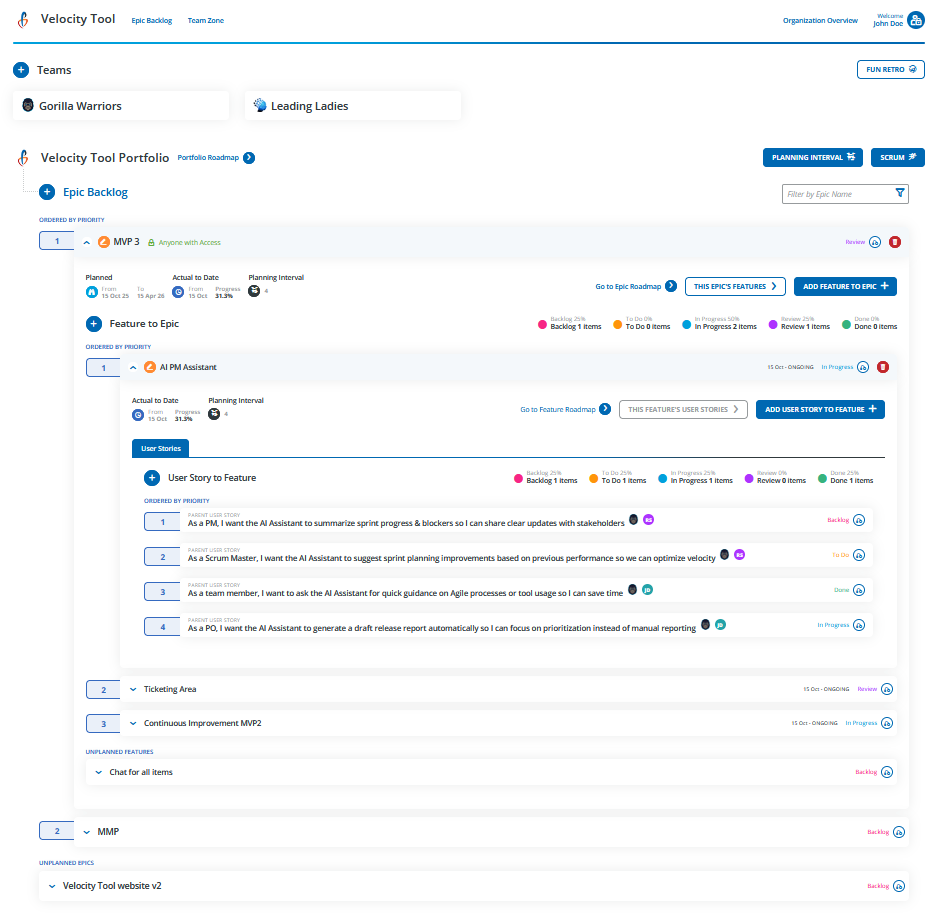Velocity Tool's Dashboard Backlogs