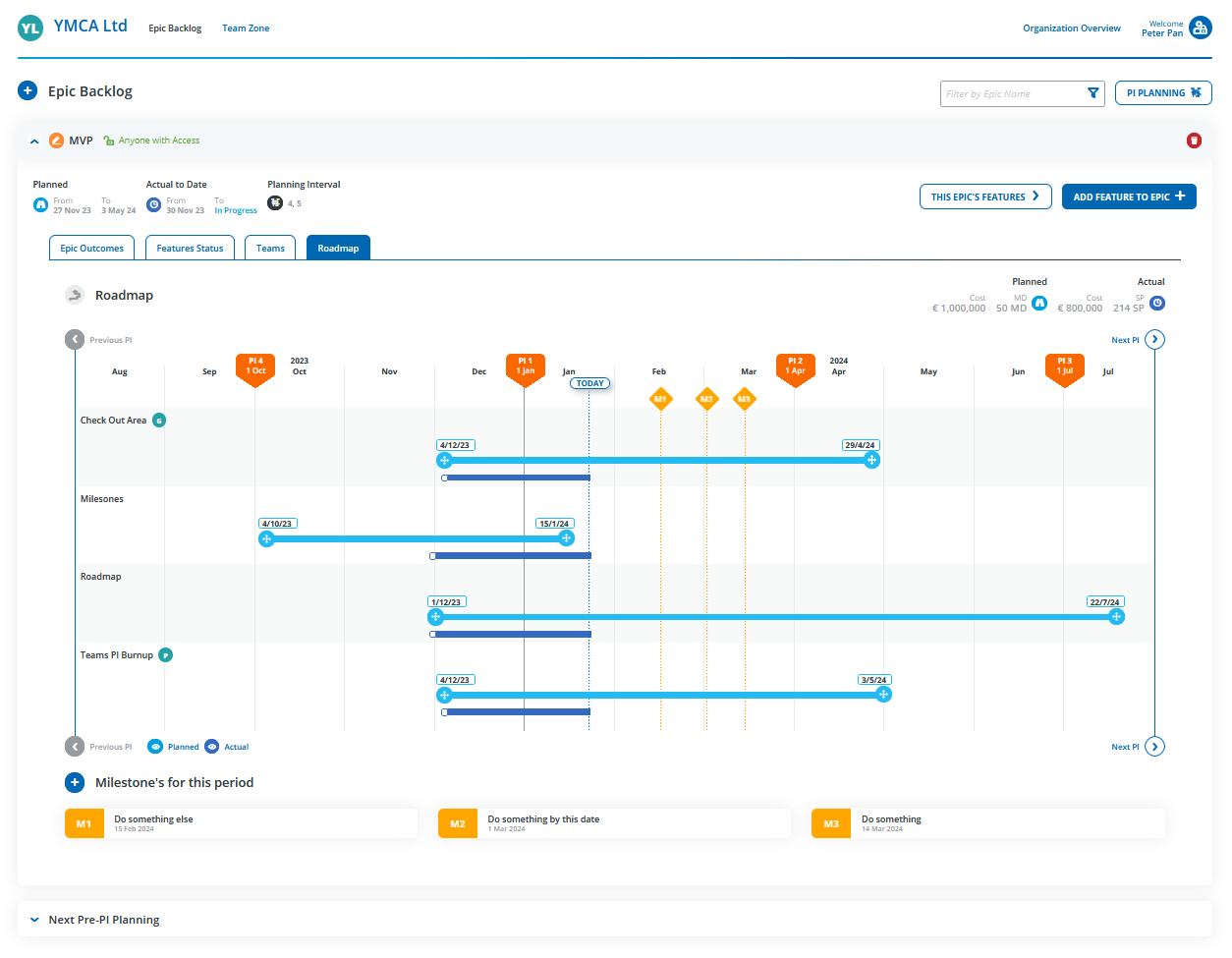 Real-time Epic Roadmap with Milestones