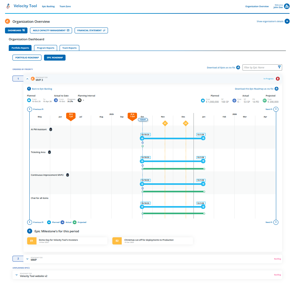 Velocity Tool - Real-time Epic Roadmap with Milestones