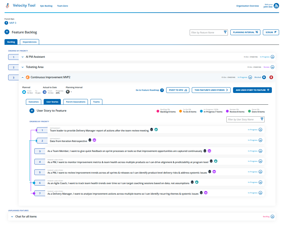 Velocity Tool's Feature Backlog