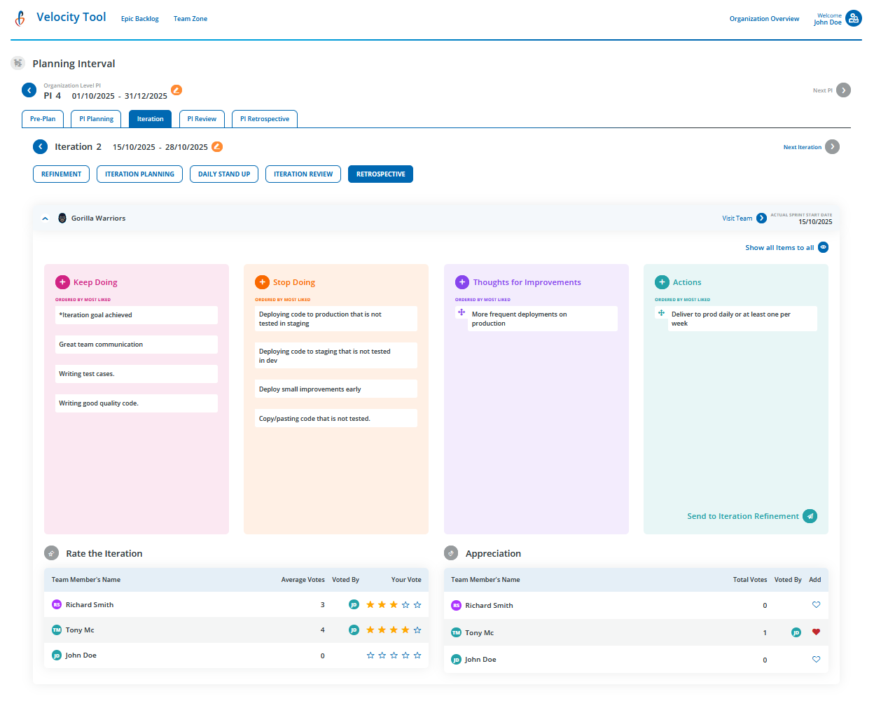 iteration-retrospective Iteration Retrospective