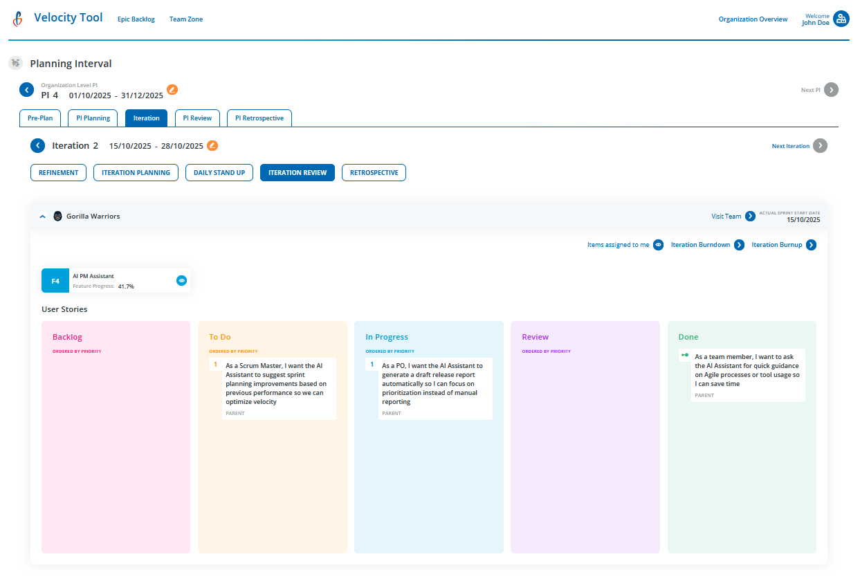 iteration-review Iteration Review with Burnup and Burn Down Reports
