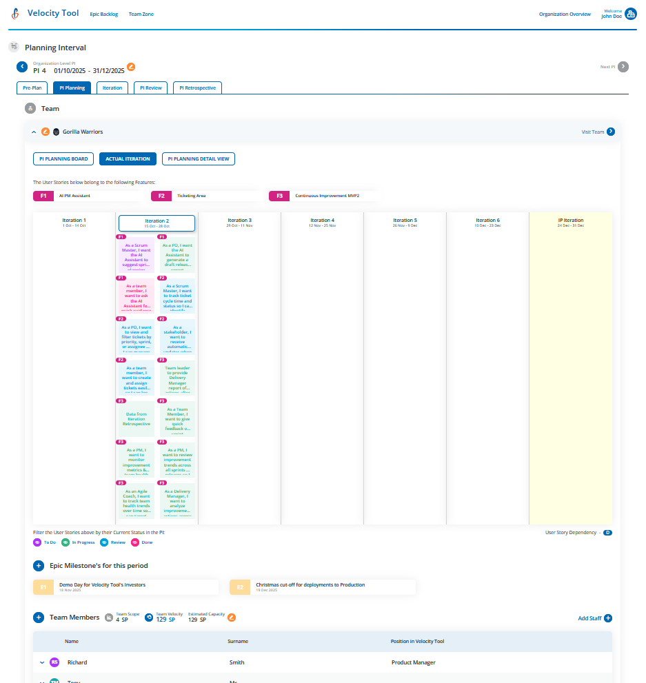 pi-planning-actual-iteration Velocity Tool's PI Planning Actual Iteration view