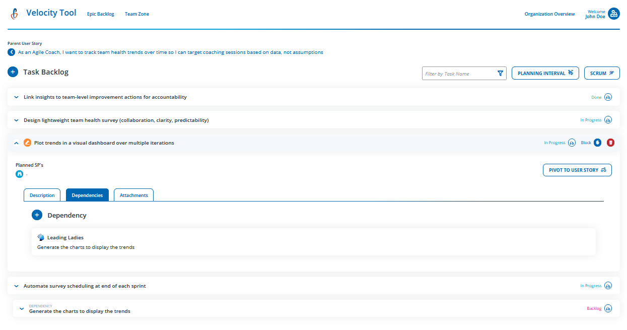 Velocity Tool's Task Backlog